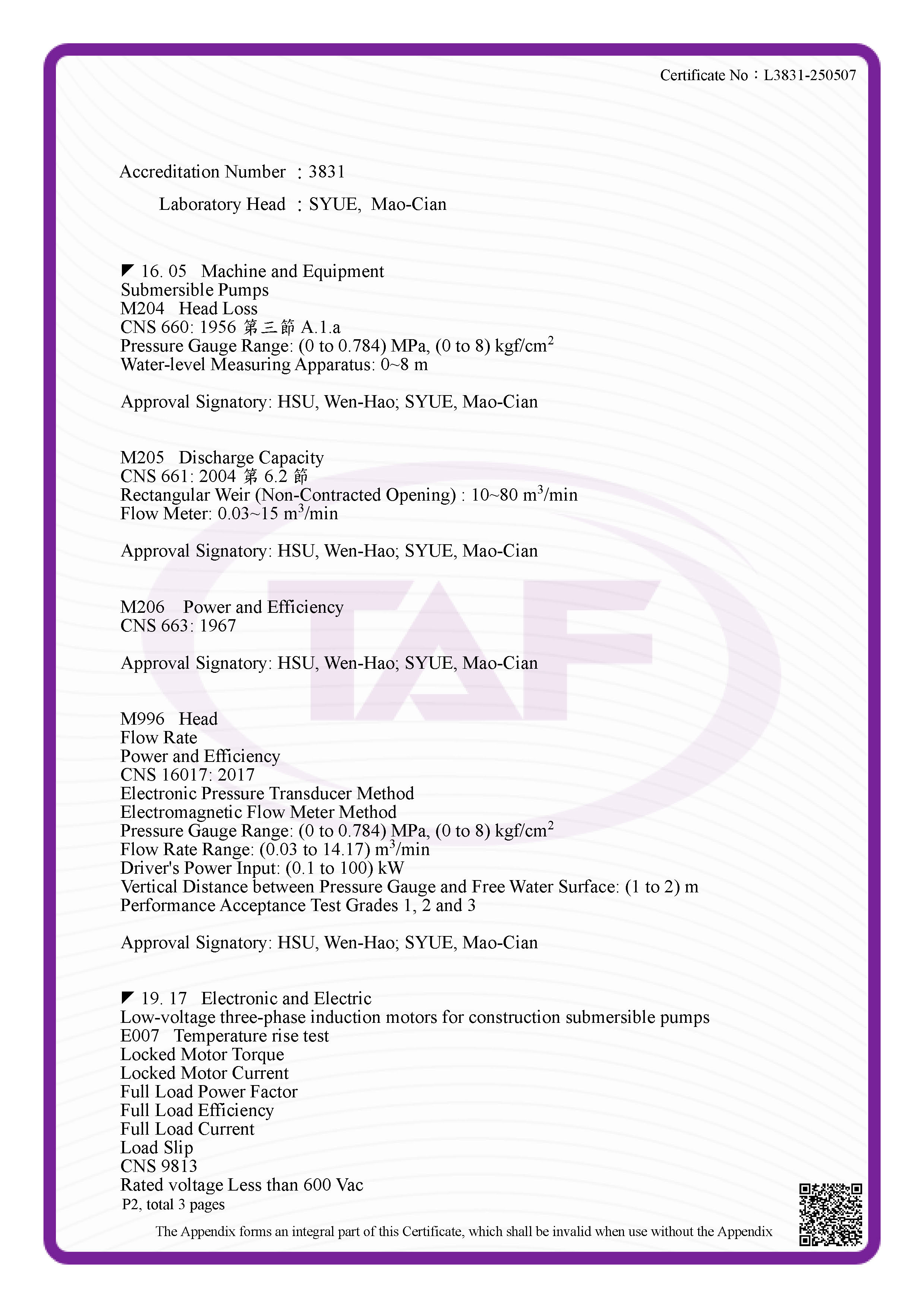 TAF3831 HCP Pump and Motor Performance Testing Laboratory TAF3831 HCP Pump and Motor Performance Testing Laboratory